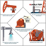 Nikola Toy Pumping Unit Model DIY Kit, view 4