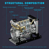 Nikola Toy TECHING Workable Mini Diesel 4-Cylinder Engine Metal Model DIY Kits, view 4