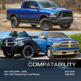 Nilight 1.5inch (38mm) Wheel Spacers 4Pcs For 2012 2013 2014 2015 2016 2017 2018 Dodge Ram 1500 | 5x139.7 | 77.8 Hub Bore | 14x1.5 Studs, view 6