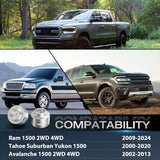 Nilight 1.5inch Rear Leveling Kit for 2009-2023 Ram 1500 2018 2019 2020 2021 2022 2023/2000-2020 Tahoe Suburban Yukon 1500/2002-2013 Avalanche 1500 2WD 4WD Rear Raise Suspension Strut Spacers, view 4