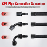 Nilight 10AN 10FT CPE Fuel Hose Kit with 8PCS AN10 Fittings&Hose Separator | CPE Nylon Stainless Steel Braided Oil Gas Diesel Fuel Hose End Fitting Kit for Transmission Oil Cooler Vacuum Lines, view 6