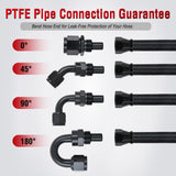Nilight 10AN 20FT PTFE Fuel Hose Kit with AN10 Fittings & Hose Separators | Fit E85 Nylon Stainless Steel Braided Fuel Hose with 12PCS Fittings Universal for Automotive Racing Engines, view 6
