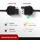 Nilight 10ft 18AWG 4 Pin Jacketed Cable Trailer Wire, view 3