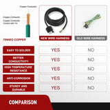 Nilight 10ft 18AWG 4 Pin Jacketed Cable Trailer Wire, view 5