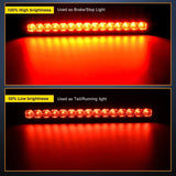Nilight 10 Inch 15 LEDs Red Trailer Light Bar (Pair), view 3