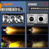 Nilight 11 Inch 50W Amber Slim Flood Led Light Bar | 2 Style Mounts (Pair), view 3