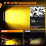 Nilight 11 Inch 50W Amber Slim Flood Led Light Bar | 2 Style Mounts (Pair), view 6