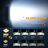 Nilight 12 Inch 300W Triple Row Light Bar 4Inch 60W Pods with Wiring Harness Kit-3 Lead, view 6