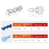 Nilight 120PCS/60 Pairs Quick Splice Disconnect Wire Terminals T-Tap Spade Wire Connectors Bule 16-14 AWG Male Female Self-Stripping Kit, view 3