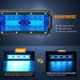 Nilight 12 Inch 240W 30000LM Blue Triple Row Spot/Flood Led Light Bar, view 4