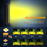 Nilight 12 Inch 240W Triple Row Spot/Flood Amber LED Light Bar Kit | 16AWG Wire 3Pin Switch, view 5