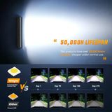 Nilight 12 Inch 300W 30000LM Triple Row Spot/Flood Led Light Bar, view 4