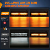 Nilight 12 Inch 300W Amber White Led Light Bar Kit | 2PCS 4 Inch 60W Light Pods | 16AWG Wire, view 4