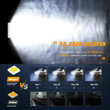 Nilight 12 Inch 300W Spot Flood Combo White Case Led Light Bar, view 4