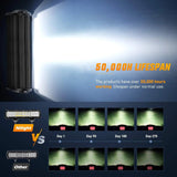 Nilight 12 Inch 72W Double Row Spot Flood Led Light Bar | Horizontal Tube Clamp Mount | 12FT Wire 3Pin Switch, view 3