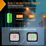 Nilight 12LED Magnetic Wireless Trailer Lights 2PCS Rechargeable Portable Hazard Beacon Warning Light Amber and White Emergency Strobe Light for Trucks Trailers Vehicles Cars Bus Surface Mount, view 4