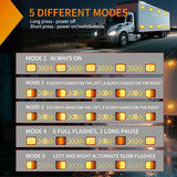 Nilight 12LED Magnetic Wireless Trailer Lights 2PCS Rechargeable Portable Hazard Beacon Warning Light Amber and White Emergency Strobe Light for Trucks Trailers Vehicles Cars Bus Surface Mount, view 6