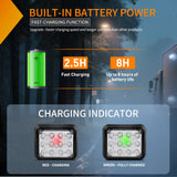 Nilight 12LED Magnetic Wireless Trailer Lights 2PCS Rechargeable Portable Hazard Beacon Warning Light White Emergency Strobe Light for Trucks Trailers Vehicles Cars Bus Surface Mount, view 4