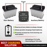 Nilight 12V 140AMP Dual Battery Isolator Voltage Sensitive Relay Smart VSR Dual Battery Automatic Charger Relays Auto Disconnect Switch Waterproof for Truck Van RV ATV UTV Boat Can Am, view 2