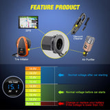 Nilight 12V/24V Camping Electrical System Centre Battery Power Control Box Fuse Block Switches Cigar Socket Voltmeter USB Charger Anderson Connector Ideal for RV Car Canopy Caravan Camper Trailer Van, view 5