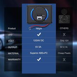 Nilight 12V 24V PD Type C USB Charger 3A Car Outlet, view 5