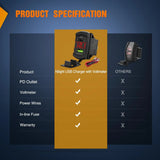 Nilight Red Rocker Switch Style Charger PD Type C QC 3.0 USB, view 6