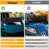 Nilight 13.5 Inch Spot Flood Combo LED Light Bar Black Cover | Protective Durable Polycarbonate Lens, Waterproof Dustproof Scratch-Proof for Side-Mounted Bumper Off Road Driving Fog Lamp, view 5