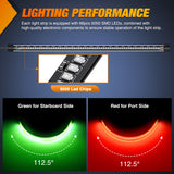 Nilight 13 Inch 66Leds Red Green Light Strip 2PCS, view 5