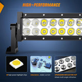 Nilight 13.5 Inch 72W Double Row Spot Flood Led Light Bar | 16AWG Wire 5Pin Switch, view 3