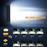 Nilight 13.7 Inch 72W Double Row Spot Flood Led Light Bar, view 6