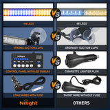 Nilight 144LED Traffic Advisor Strobe Light Bar with Controller Amber Blue Emergency Warning Lights Hazard Interior Front/Rear Windshield Flashing for Cars Plow Trucks Construction Vehicles, view 6