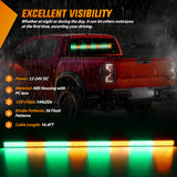 Nilight 144LED Traffic Advisor Strobe Light Bar with Controller Amber Green Emergency Warning Lights Hazard Interior Front/Rear Windshield Flashing for Cars Plow Trucks Construction Vehicles, view 3