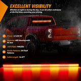 Nilight 144LED Traffic Advisor Strobe Light Bar with Controller Amber Red Emergency Warning Lights Hazard Interior Front/Rear Windshield Flashing for Cars Plow Trucks Construction Vehicles, view 4