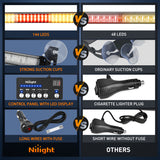 Nilight 144LED Traffic Advisor Strobe Light Bar with Controller Amber Red Emergency Warning Lights Hazard Interior Front/Rear Windshield Flashing for Cars Plow Trucks Construction Vehicles, view 6