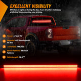 Nilight 144LED Traffic Advisor Strobe Light Bar with Controller Red Emergency Warning Lights Hazard Interior Front/Rear Windshield Flashing for Cars Plow Trucks Construction Vehicles, view 3