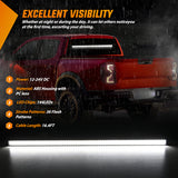 Nilight 144LED Traffic Advisor Strobe Light Bar with Controller White Emergency Warning Lights Hazard Interior Front/Rear Windshield Flashing for Cars Plow Trucks Construction Vehicles, view 4