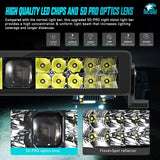 Nilight 14 Inch 21LED Dual Row Spot Flood Screw-Less Night Vision LED Light Bar | 16AWG Wire 5Pin Switch, view 3