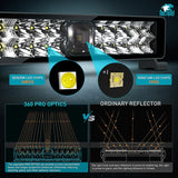 Nilight 14 Inch 21LED Dual Row Spot Flood Screw-Less Night Vision LED Light Bar | 16AWG Wire 5Pin Switch, view 5