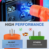 Nilight 15Amp Male to 30Amp Female RV Power Adapter, view 5