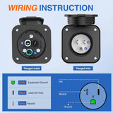 Nilight 15AMP RV Power Inlet, view 6