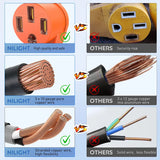 Nilight 15AMP to 50AMP RV Power Adapter Cord, view 4