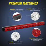 Nilight 16 Inch 12 LEDs Red Trailer Light Bar, view 4