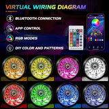 Nilight 17.5 Inch LED Wheel Ring Lights Double Row RGB APP Remote Control 4Pcs, view 3