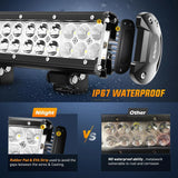 Nilight 17 Inch 108W Double Row Spot/Flood Led Light Bar, view 4