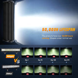 Nilight 17 Inch 108W Double Row Spot/Flood Led Light Bar, view 5