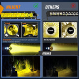 Nilight 17 Inch 80W 8000LM Amber Slim Spot Flood Led Light Bar | 2 Style Mounts, view 4