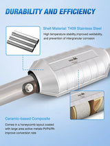Nilight 1996 1997 1998 1999 2000 Jeep Cherokee 2.5L 4.0L & 1993 1994 1995 1996 1997 1998 Jeep Grand Cherokee 4.0L/5.2L/5.9L Catalytic Converter, view 4