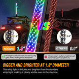 Nilight 1Pc 3FT Spiral Antenna Bluetooth Remote App Control Led Fat Whip Light, view 4