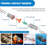 Nilight 2 3 4 6 8 12 PIN DT Connector Kit 3 Sets Size 16 Solid Contacts Waterproof Male Female Terminal for 14-20 AWG DT Series Connector, view 5