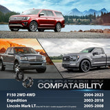 Nilight 2.5 Inch Leveling Kit for 2004-2023 F150 2WD 4WD 2012 2013 2014 2015 2016 2017 2018 2019 2020 2021 2022 2023/2003-2018 Expedition/2005-2008 Lincoln Mark Front Raise Suspension Strut Spacers, view 6